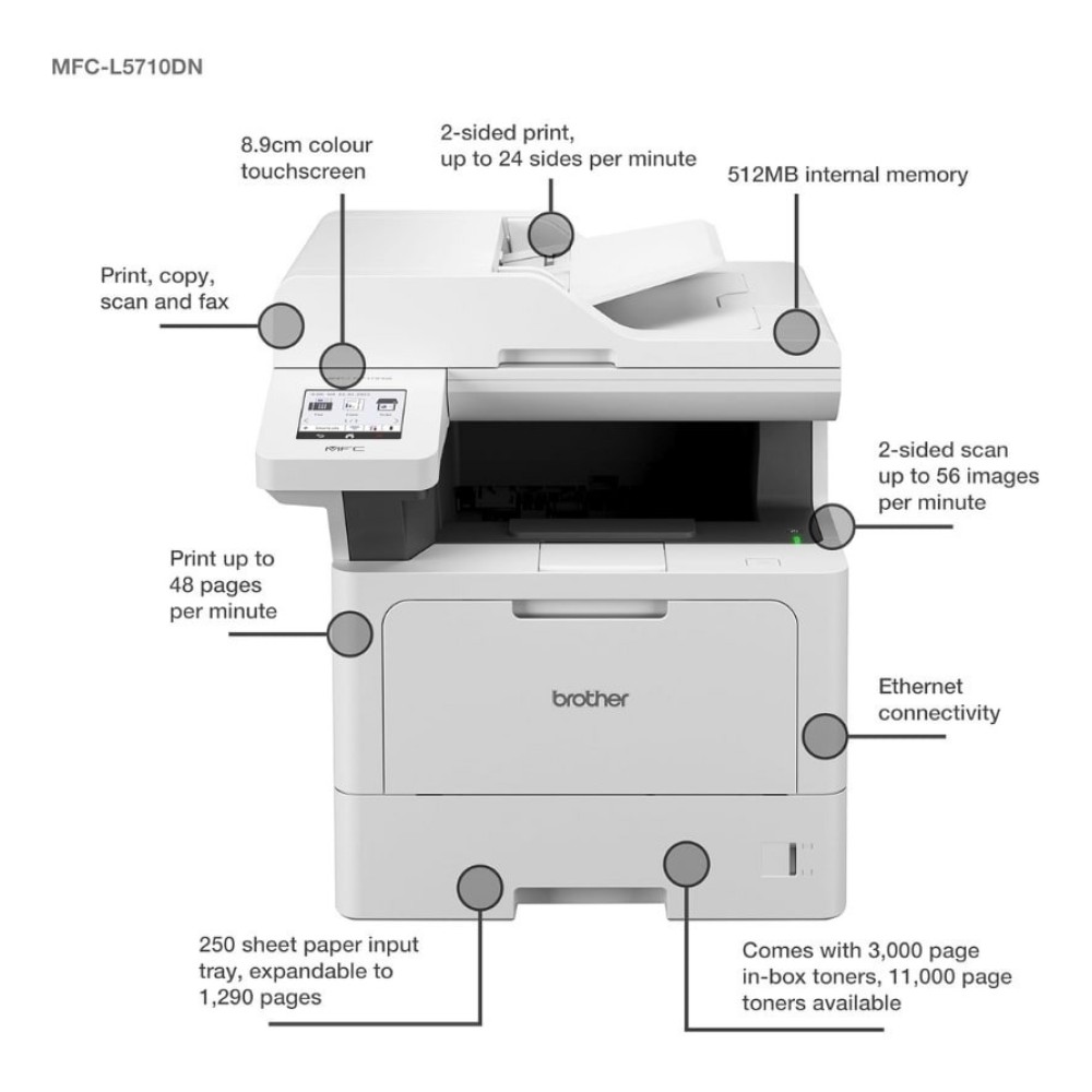 BROTHER MFC-L5710DN Laser Multifunction Printer (MFCL5710DN) (BROMFCL5710DN)