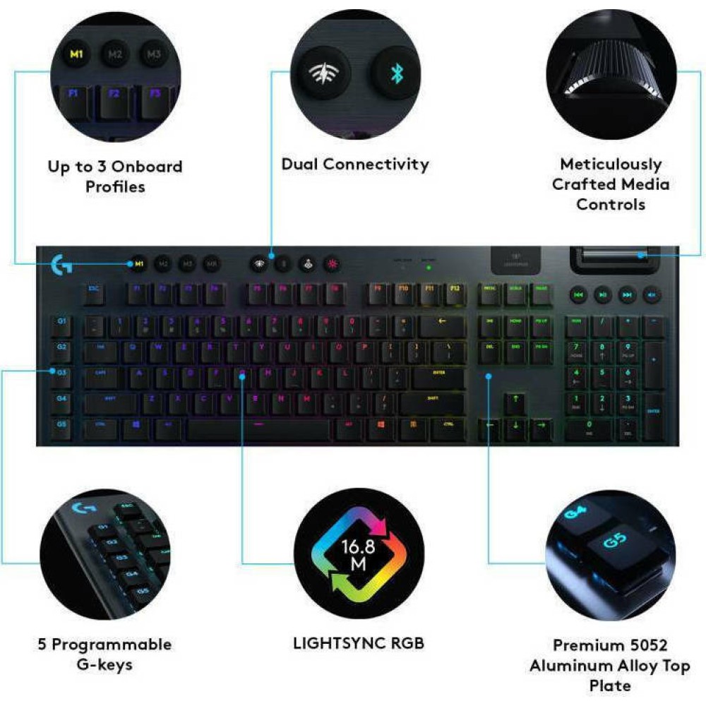 ΠΛ/ΓΙΟ LOGITECH G915 LIGHTSPEED Wireless