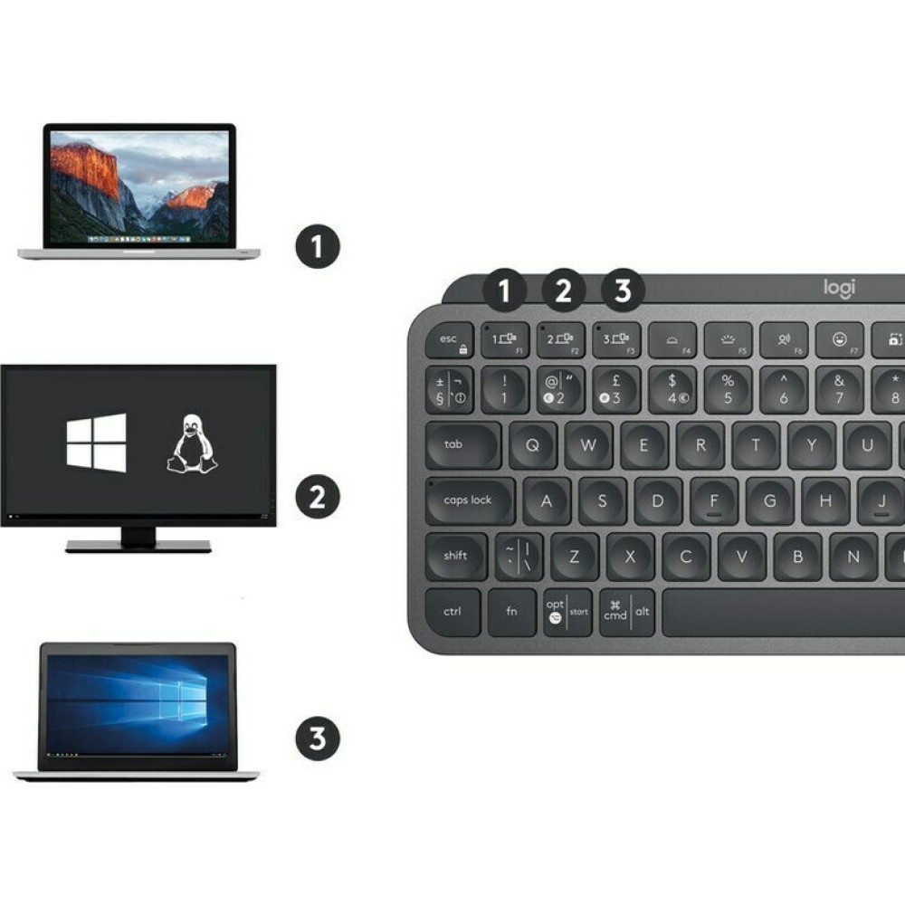 ΠΛ/ΓΙΟ LOGITECH MX Keys Mini - GRAPHITE