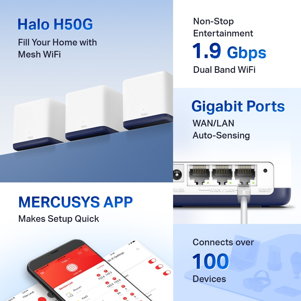 MERCUSYS Mesh Wi-Fi System Halo H50G, 1.9Gbps Dual Band, 3τμχ, Ver. 1.0