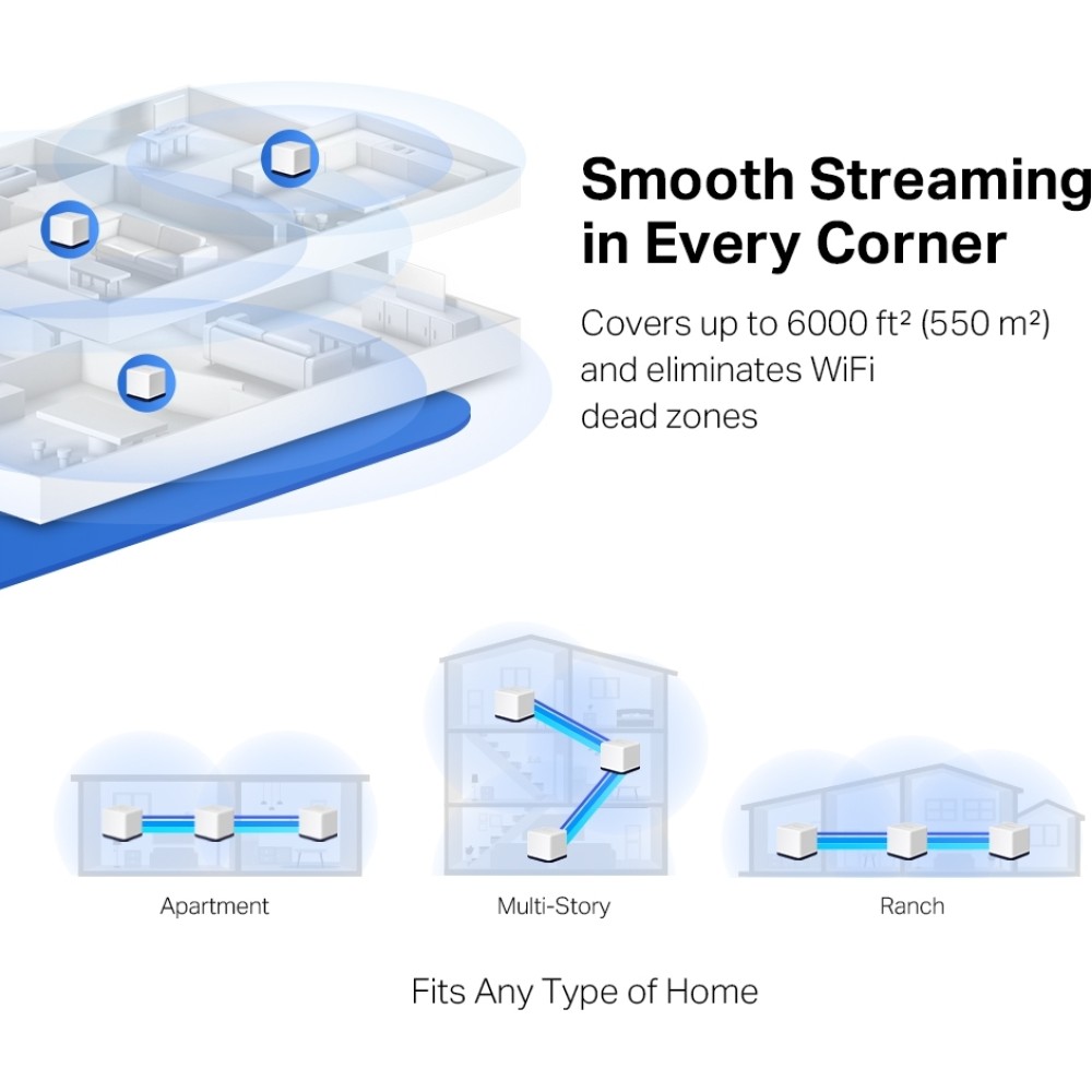 MERCUSYS Mesh Wi-Fi System Halo H50G, 1.9Gbps Dual Band, 3τμχ, Ver. 1.0