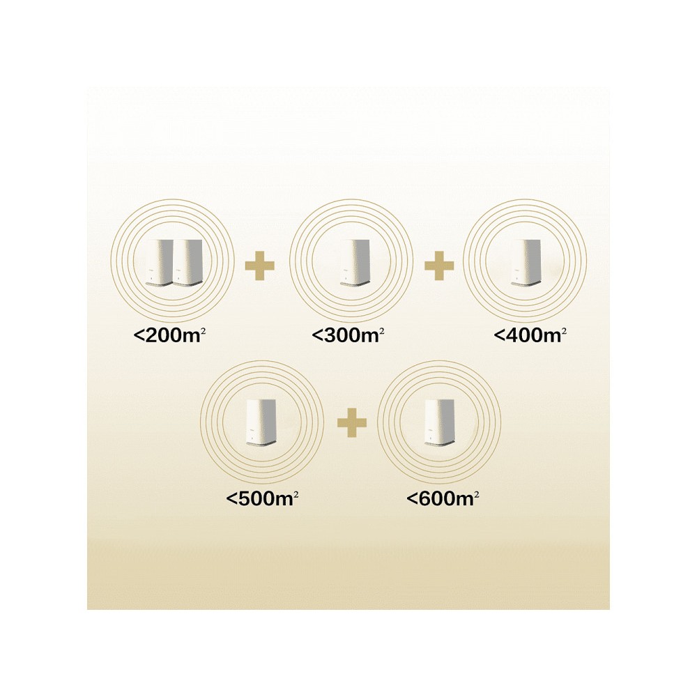 STRONG WiFi Mesh ATRIA 2100, 2100Mbps Dual Band