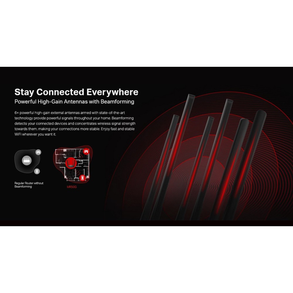 MERCUSYS Gigabit Router MR50G, WiFi 1900Mbps AC1900, Dual Band, Ver. 1.0