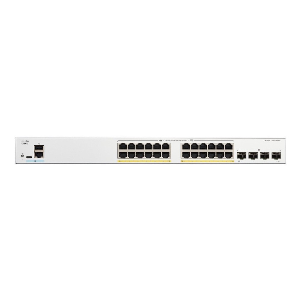 ΕΞ.ΔΙΚΤ CISCO-D C1200-24FP-4G